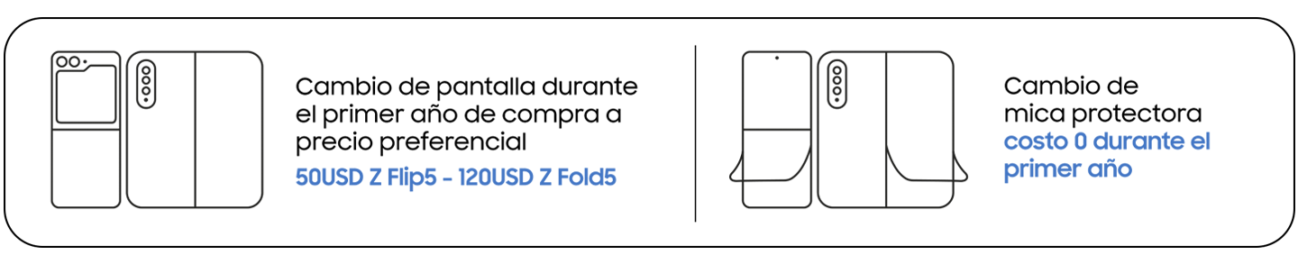 Precios de cambio de pantalla; durante el primer año, Galaxy Z Fold4: 120$, Galaxy Z Flip4: 50$. Cambio Film de pantalla no tiene costo.